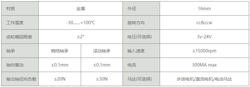 电动(dong)红酒开瓶器电机产品技术参数_电动开瓶器(qi)减速电机-万至达电机