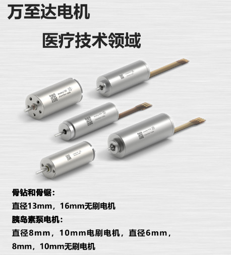万至(zhi)达电机在(zai)医疗技术领域已能替代进口电(dian)机厂(chang)家