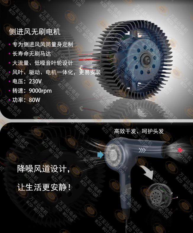 110000转超高速吹风机电机_电吹风电机定制-万至达电(dian)机(ji)