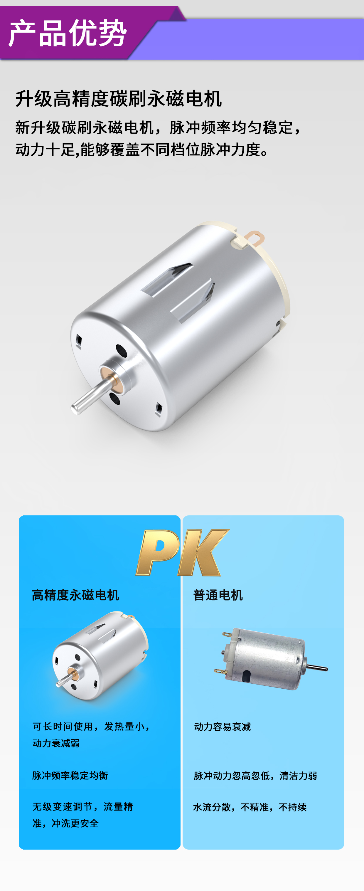 一次性医用电动脉冲冲洗器电机解决方案_医用冲洗系统泵电机(ji)-万至达电机