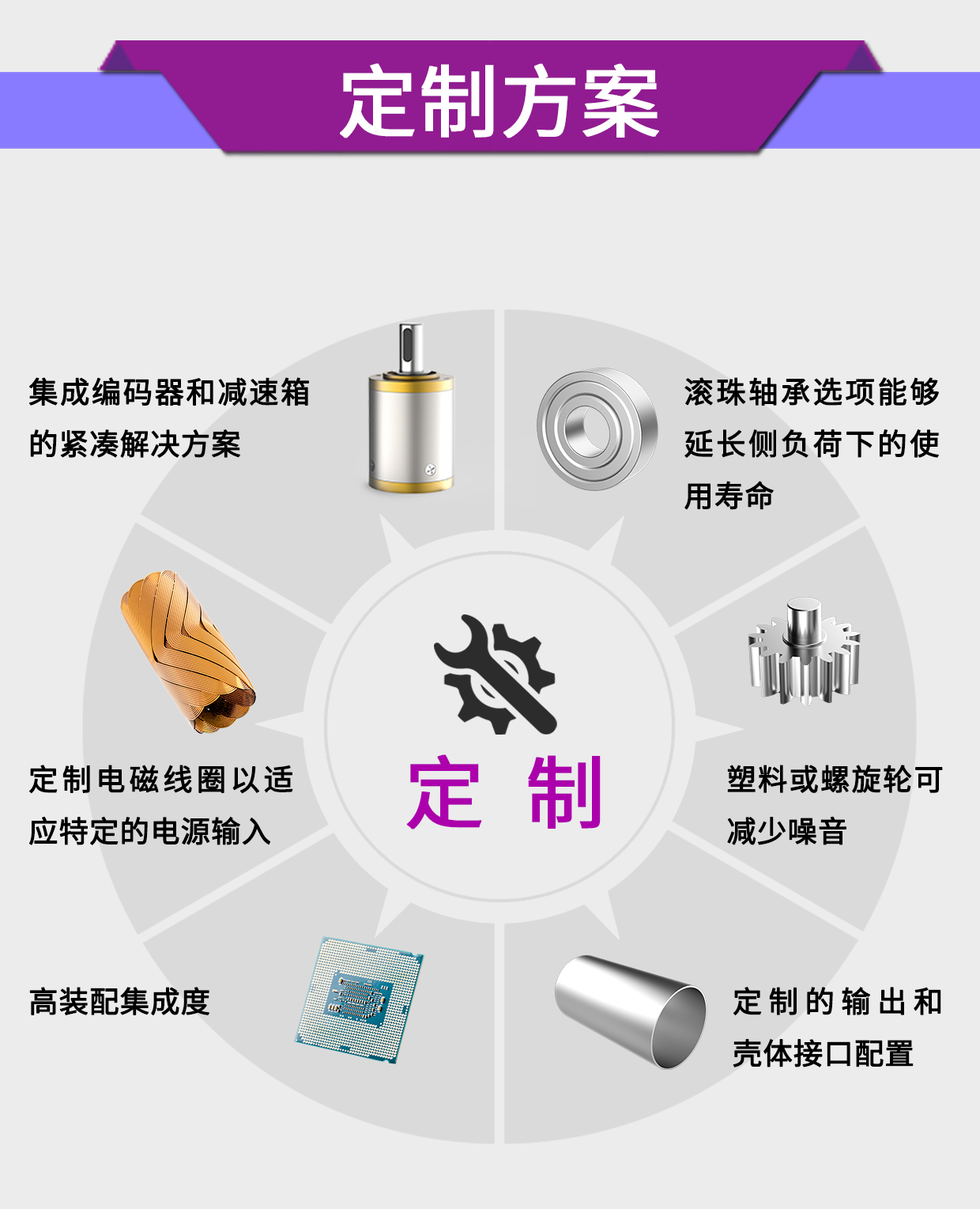 医疗输液泵电机_医用注射泵高精度电(dian)机解决方案-万至达电机