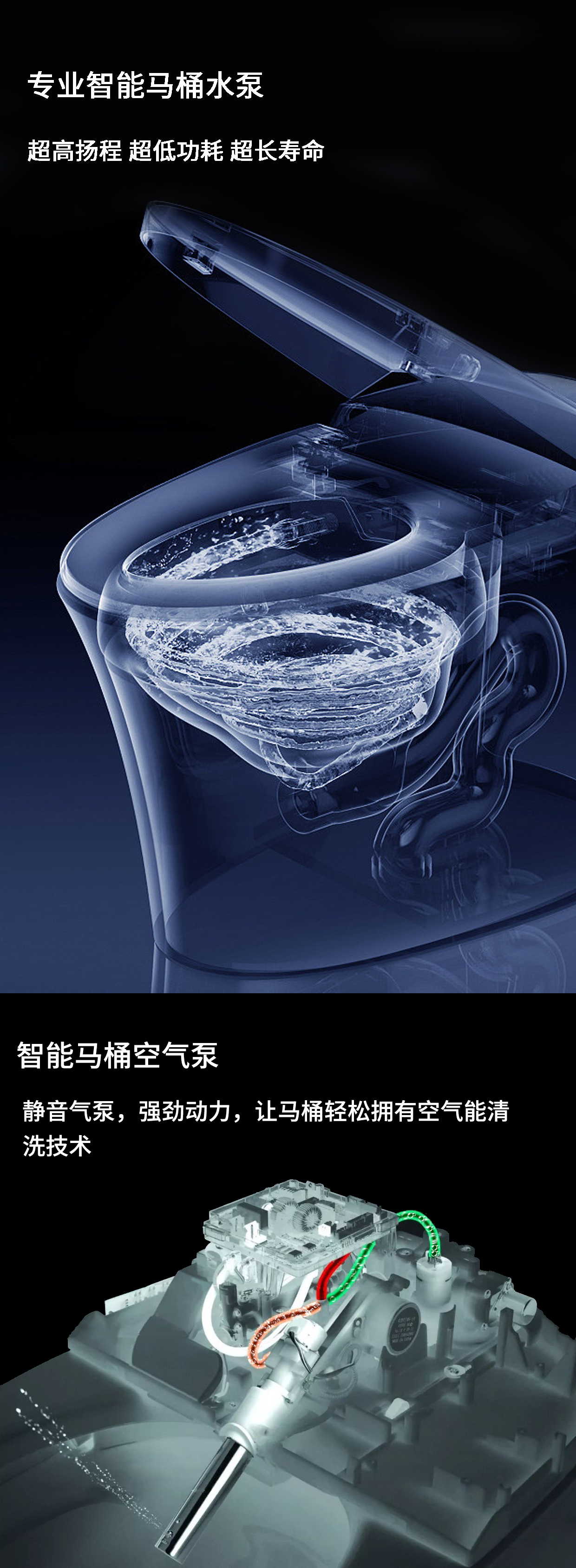 智能马(ma)桶电机_翻盖电机_冲水电机_伸缩电机_烘干风机-万至(zhi)达电(dian)机(ji)