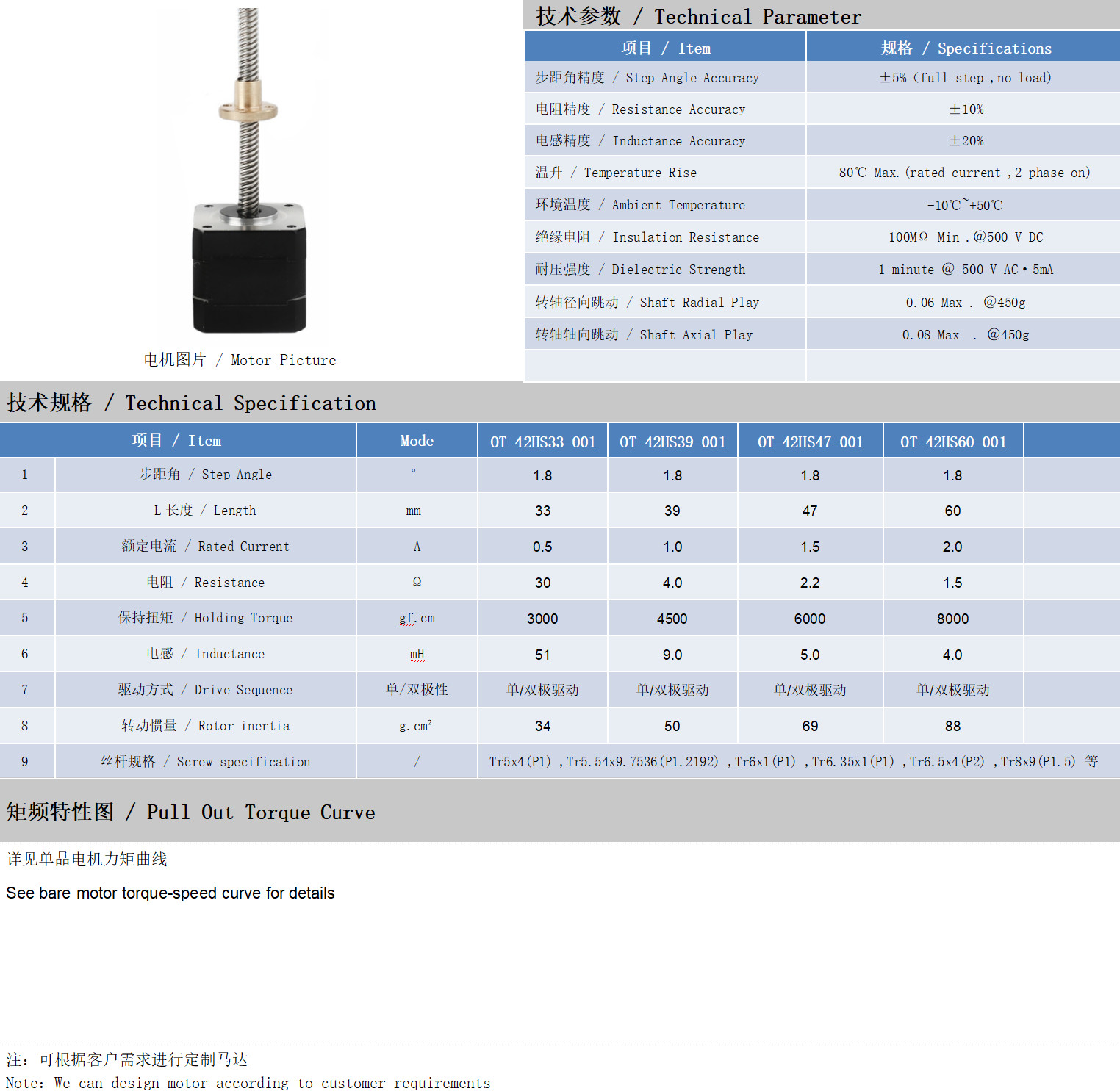 42系列丝杆(gan)电机技术(shu)参数