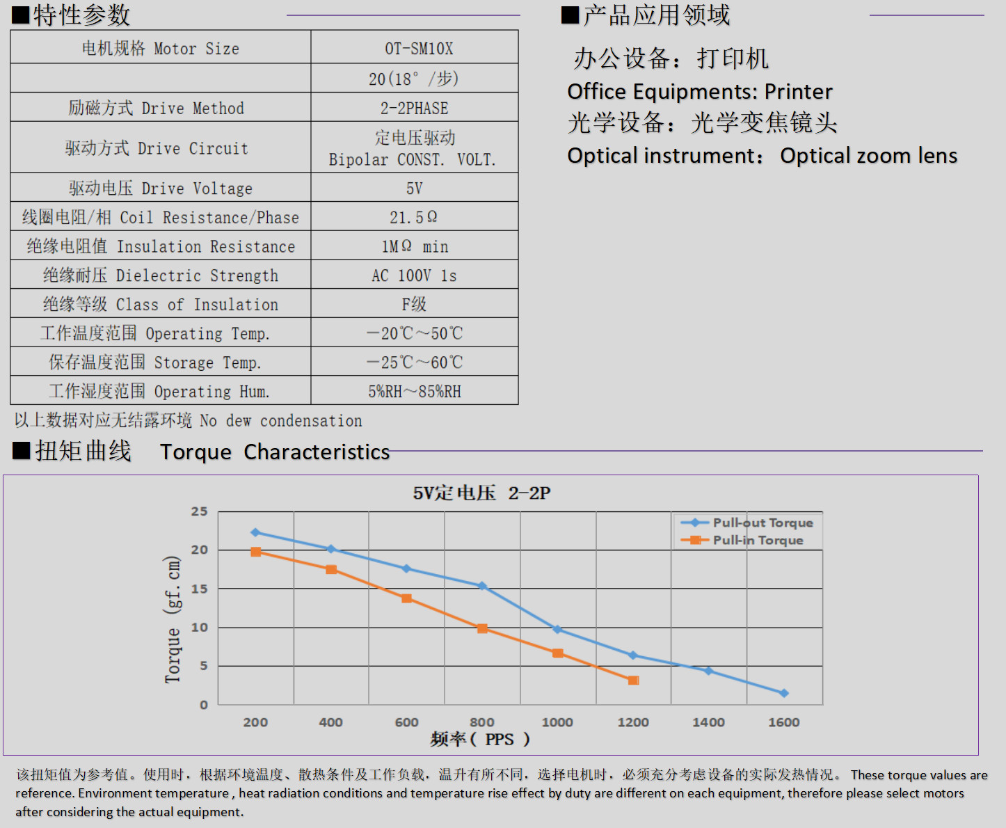10mm微(wei)型步进电机_打(da)印(yin)机电机(ji)_光学变焦镜头电机-万至达电机