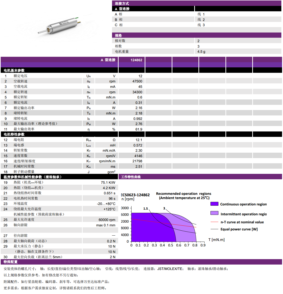 ECS-4P 0623 2对极空心杯(bei)无刷电机(ji)-万至达电机