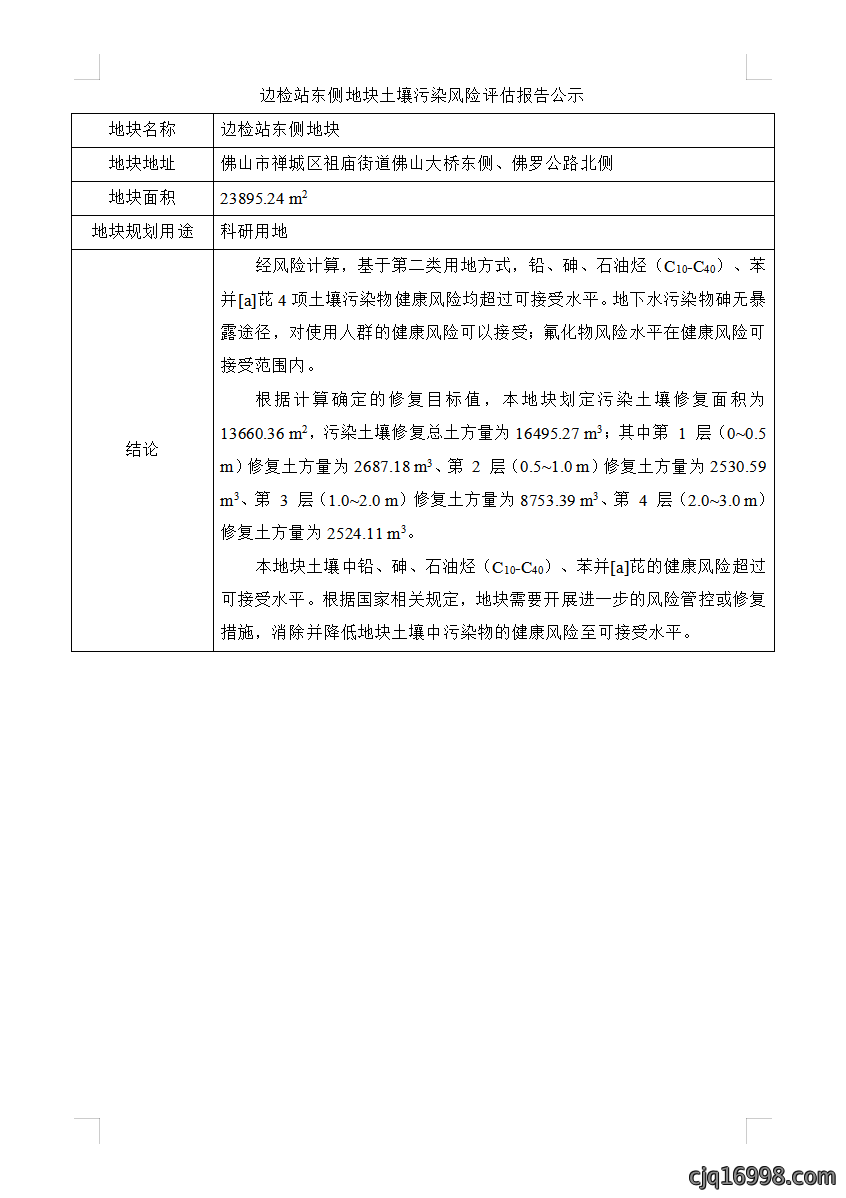 边检站东侧地块土壤污染风险评估报告公示